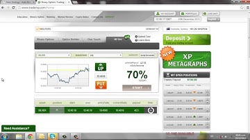 Auto Binary Signals (Main ABS) Video 2 Live Trading - Dec 23th 2013