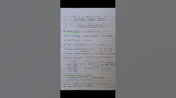 Periodic Table Short Notes #Jee #handwrittennotes