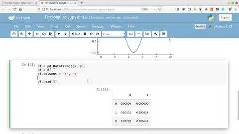 Personalize and Customize Jupyter Notebook using CSS