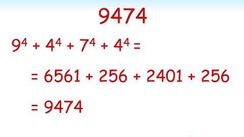 What Are Narcissistic Numbers? A Quick Maths Video