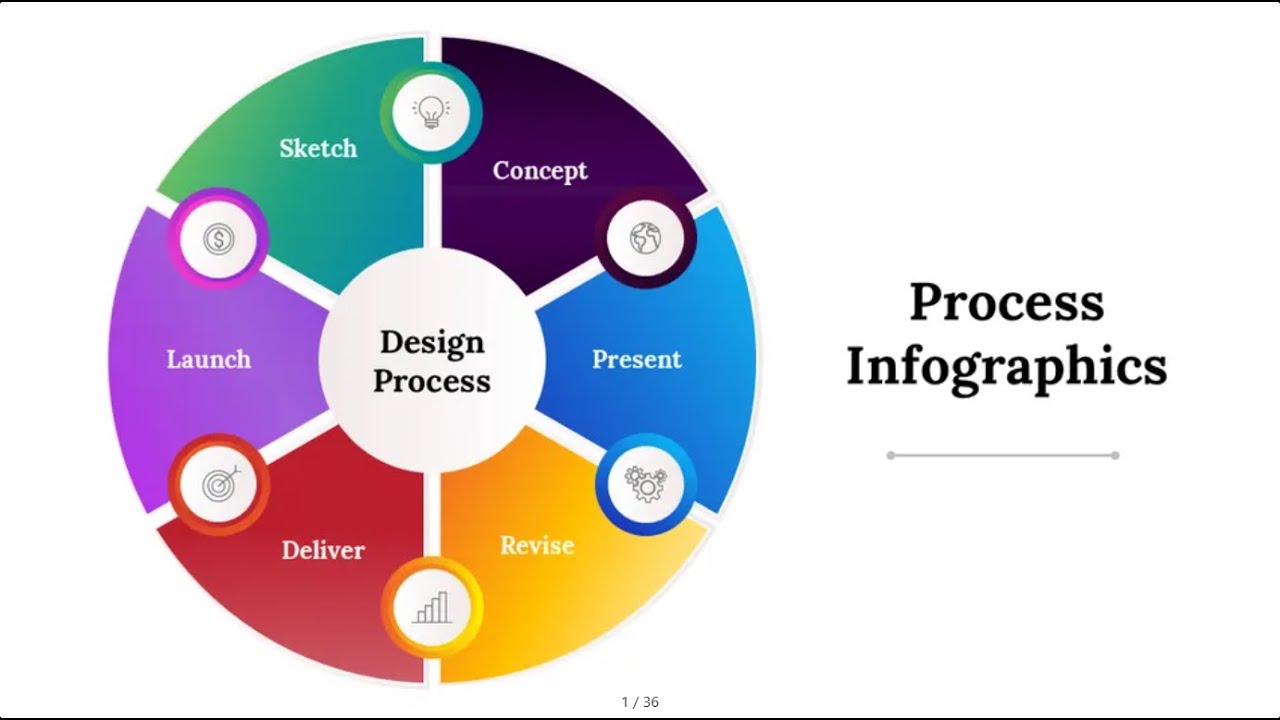Creative Process Diagrams in PowerPoint – Fast & Easy! - YouTube