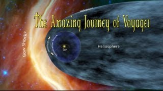 From launch to the voyage beyond our Solar System - The Amazing Journey of Voyager