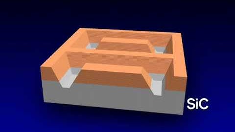 Nitride Surface Emitting Laser Diode