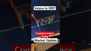 Cryptocurrency today, Market Updates #cryptomarket#cryptotips #solanatips#cryptobasics #cryptotrends