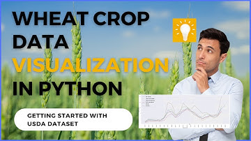 Data Visualization in Python Part 1: Wheat Commodity Price and Production