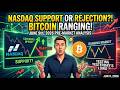 Pre-Market Analysis - NASDAQ Breakout Or Rejection? (Bitcoin Update) June 9 2026
