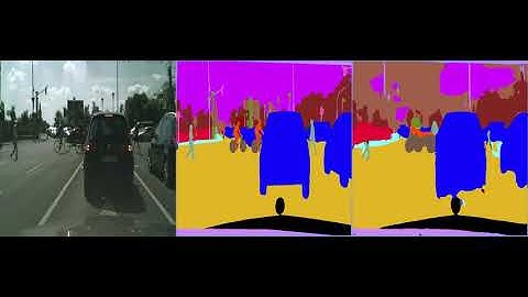 Fully Convolutional Networks for Semantic Segmentation FCN