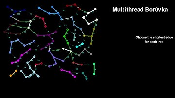 Multithread boruvka