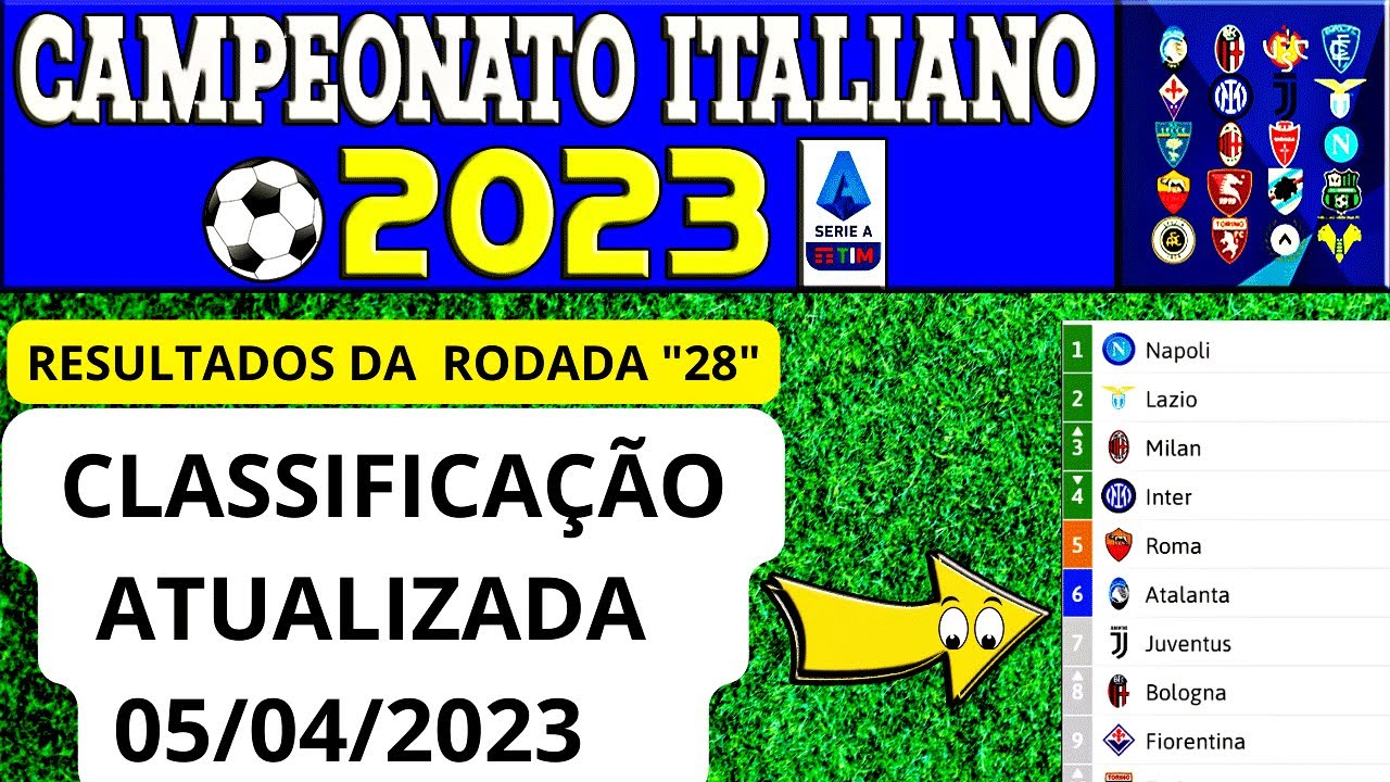 ⚽CAMPEONATO ITALIANO 2023 🇮🇹🏆, RESULTADOS DA RODADA 27