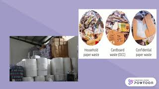 Reuse, Reduce, Recycling Construction waste materials