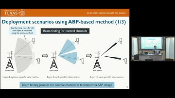 Auxiliary beam pair design in mmWave cellular systems with hybrid precoding and limited feedback