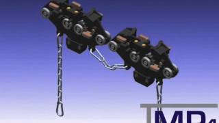 Moductor   Guía electrificada