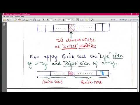 Module 5 : QUICK Sort Basics | Sorting Algorithms | DATA STRUCTURES