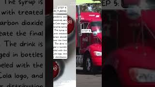 New Short Series, Beyond The Shelves, We Look At The Products We Consume And How They Get To Us.