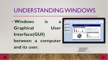 Understanding Windows  (Computer Science Lessons useful for Class-I, 2 and 3 / Grade-I, II and III)