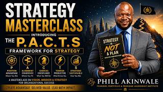 Strategy Is NOT a Plan! Porter's Forces & Strategy Masterclass for Leaders