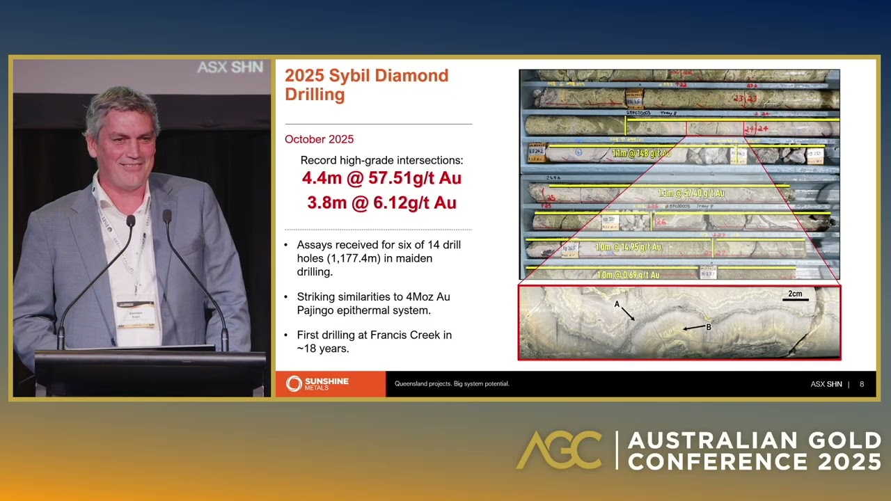 Sunshine Metals, управляющий директор Дэмиен Кис, новости с Австралийской конференции по золоту 2...