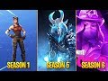 Evolution of Fortnite Battle Pass Skins! (Season 1 - Season 6)