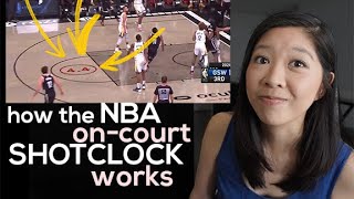 The Algorithm Behind the NBA OnCourt Shotclock | Computer Vision & Image/Video Processing