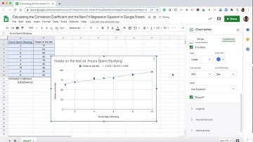 Calculating the Correlation Coefficient and Best Fit Regression Using Google Sheets