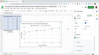 Calculating the Correlation Coefficient and Best Fit Regression Using Google Sheets screenshot 4