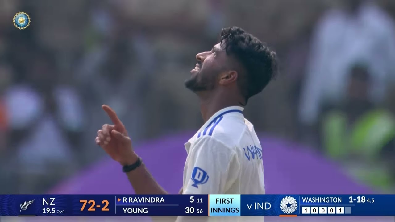 Indian Cricket Team is the Best 🇮🇳🔥 