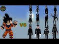 Son Goku Mui vs Different Cartoon Cats | Minecraft Bedrock | MobBattle