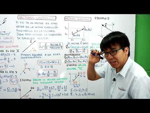 [ FISICA FREE ] VECTORES IV - Método analítico