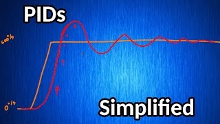PIDs Simplified