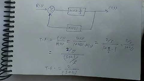 EE305 First order and second order system part-1 by Manoj Kumar Meena, SGV GPC BHARATPUR