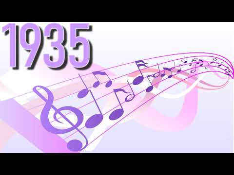 Wingy Manone And His Orchestra I M In Love All Over Again 