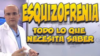 ESQUIZOFRENIA  Todo lo que necesita saber