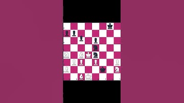 How to solve Chess.com today