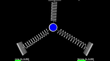 Anomaly Detection with Dynamic Boltzmann Machine