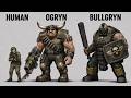 Why It Sucks to Be an Ogryn (Warhammer 40K Lore)