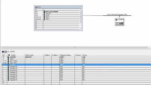 Tutorial: Integração do IO-Link Master Profinet no ambiente PLC do Siemens STEP 7