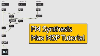 FM Synthesis -- Max MSP Tutorial