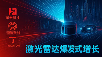 【硬核科技投资】激光雷达行业爆发式增长！从ToF到FMCW技术革命，年复合增长率101%的赛道如何掘金？禾赛速腾图达通三巨头争霸，哪家最值得投资？
