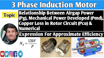 RELATIONSHIP BETWEEN AIR GAP POWER , MECHANICAL POWER DEVELOPED, COPPER LOSS IN ROTOR CIRCUIT