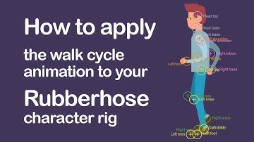 How to connect your Rubberhose character rig to my free walk cycle animation