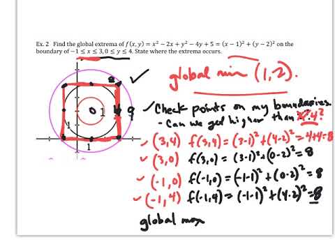 MV 15.2 Global Extrema Opt