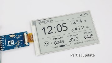 Revolutionize Your Displays with the 3.7-inch Fast Update E-paper E-ink Screen