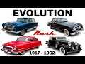 Evolution of Nash cars - Models by year