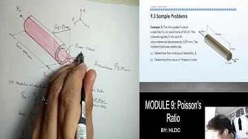 MODULE 9 (part 3) - Poisson