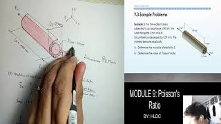 Celebrity MODULE 9 (part 3) - Poisson's Ratio Wealth