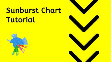 Sunburst Treemap Tutorial - Plotly