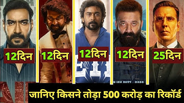 Raid 2 Box Office Collection, Ajay Devgan, Ritesh Deshmukh, Retro, Hit 3, The Bhootnii Collection,