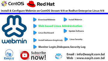 Install Webmin on CentOS Stream/Redhat Enterprise Linux 9/8/7 | Easy Solution