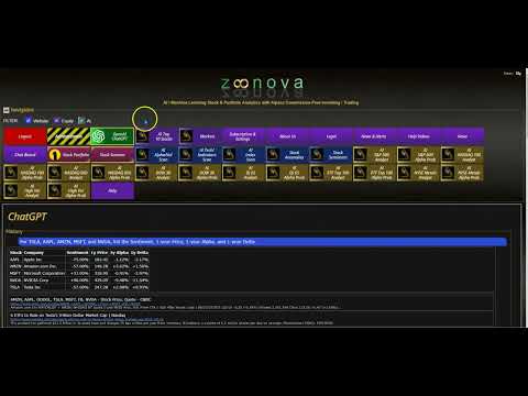 AI Stock Research and Predictions using Zoonova.com & ChatGPT-4.