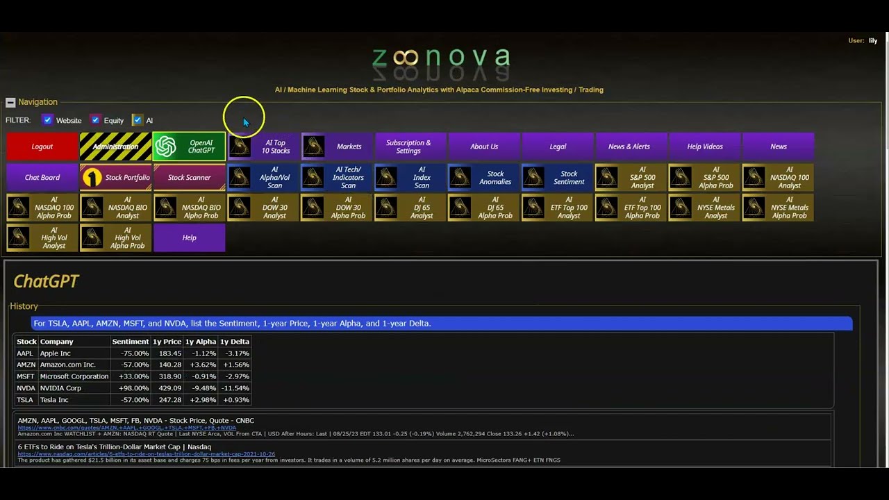 AI Stock Research and Predictions using Zoonova.com & ChatGPT-4.